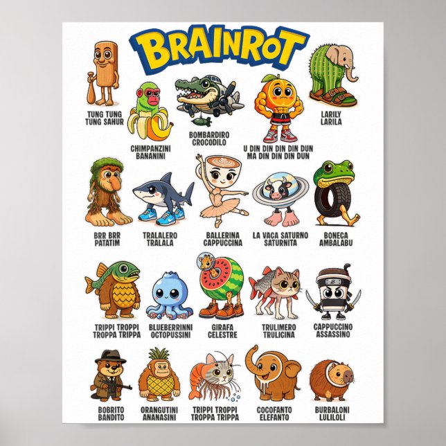 Italian Brainrot Meme Characters About Absurd Humo Poster (Front)