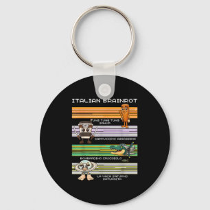 Italian Brainrot Meme Funny Compilation Character Keychain