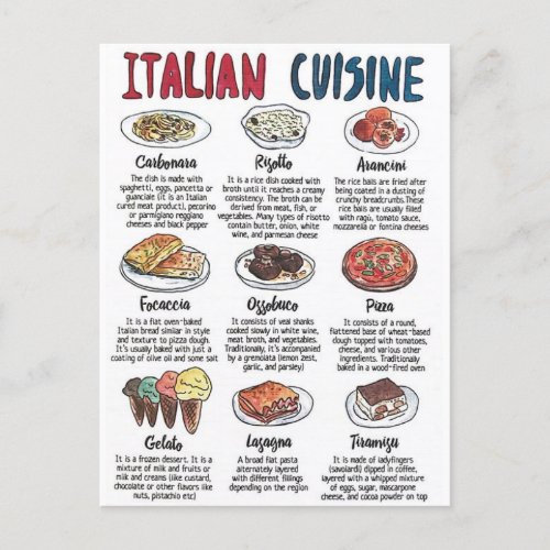 Italian Cuisine Postcard
