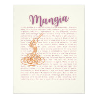Italian Kitchen Wall Art | “Mangia” Food Quote Pri