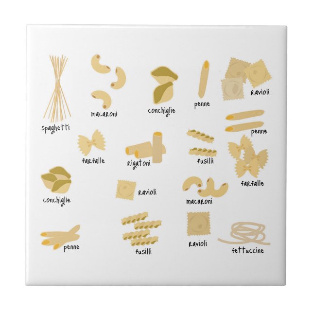 Italian Pasta Shapes & Names Pattern Ceramic Tile (Front)