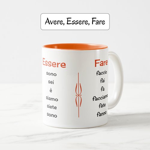 Italian verbs learning teaching Two_Tone coffee mug