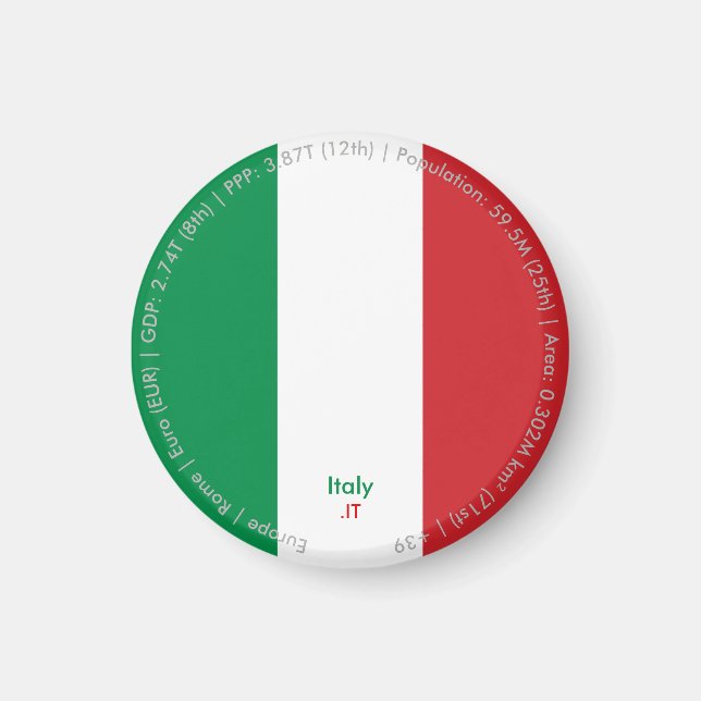 Italy Flag Magnet (Front)