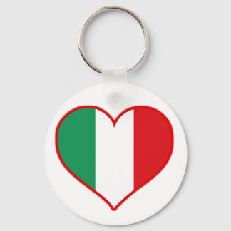 Italy Love Keychain