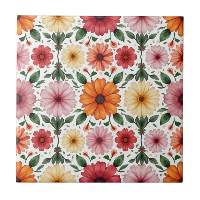 It's a ceramic tile. ceramic tile (Front)