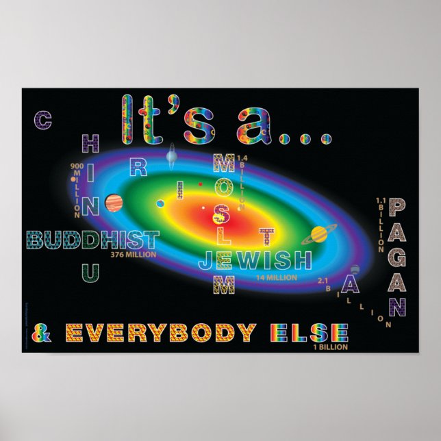 Its a Everybody World Poster (Front)