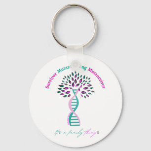 It's a family thing giant coffee mug keychain