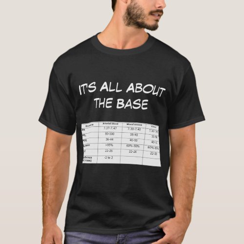 Its All About the Base ABG Style T_Shirt