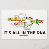It's All In The DNA (Front)