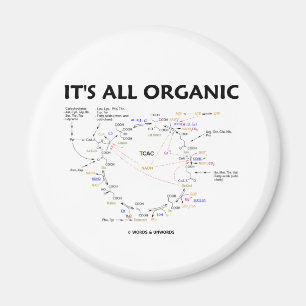 It's All Organic (Krebs Cycle / Citric Acid Cycle) Magnet