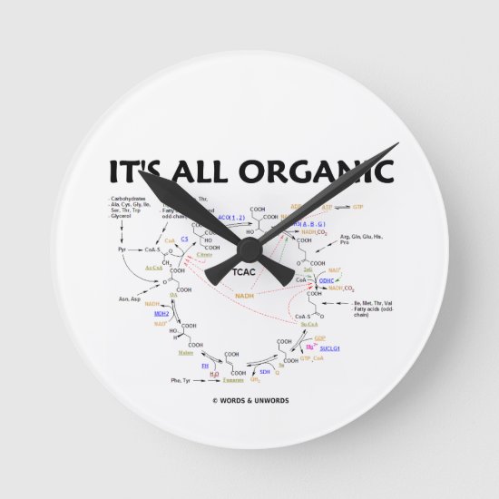 It's All Organic (Krebs Cycle Citric Acid Cycle) Round Clock
