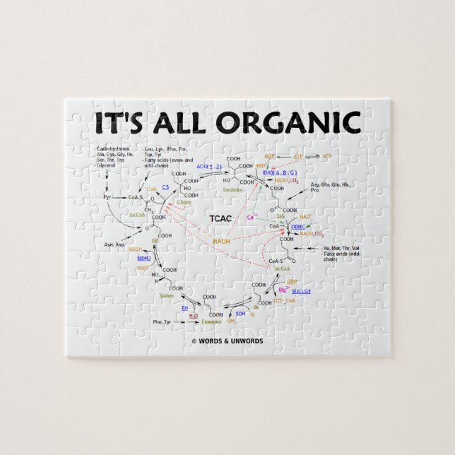 It's All Organic (Krebs Cycle Humor) Jigsaw Puzzle (Horizontal)