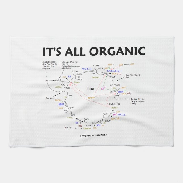 It's All Organic (Krebs Cycle) Kitchen Towel (Horizontal)