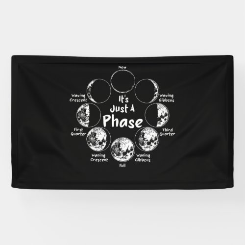 Its Just A Phase Moon Cycle Phases Of The Moon Banner