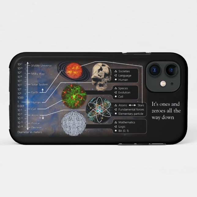 It's Ones and Zeroes All the Way Down Case-Mate iPhone Case (Back (Horizontal))