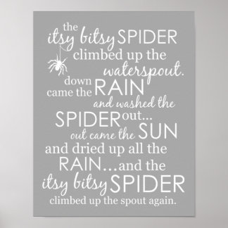 Itsy Bitsy Spider Poster