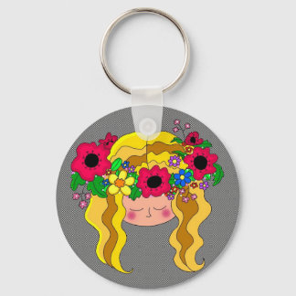 Ivana Kupala Ukrainian Folk Art Keychain
