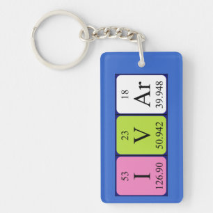 Ivar periodic table name keyring