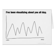 I've Been Visualizing About You All Day