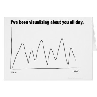 I've Been Visualizing About You All Day Cards