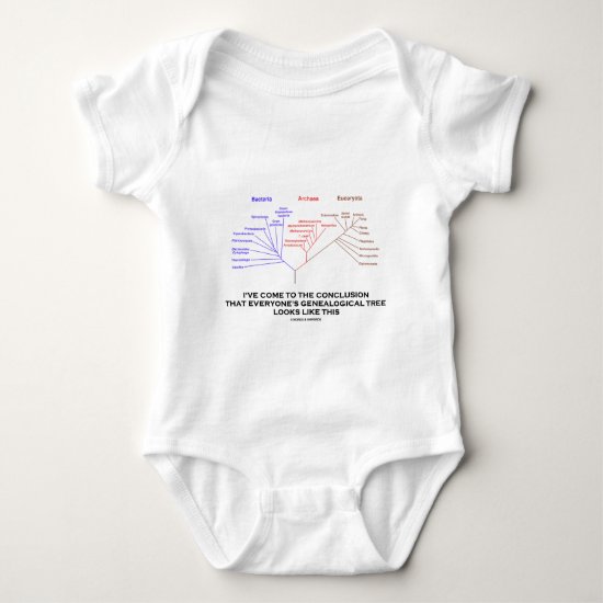 I've Come To The Conclusion Genealogical Tree Baby Bodysuit