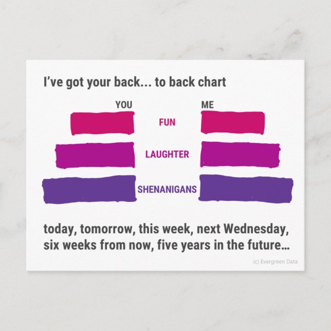 I've Got Your Back... to Back Postcard (Front)