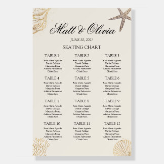 Ivory Coast Coastal Wedding Seating Chart Editable Foam Board