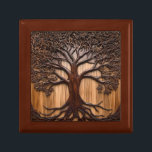 Jacaranda Tree: Nature's Artistry in Wood, Gift Box<br><div class="desc">This stunning wood print showcases the intricate beauty of the Jacaranda tree,  renowned for its vibrant purple blossoms and unique grain patterns. The artwork captures the essence of this majestic tree,  highlighting the rich textures of its wood,  which tell a story of resilience and elegance.</div>