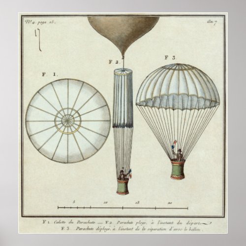 Jacques Garnerins first parachute _ Poster