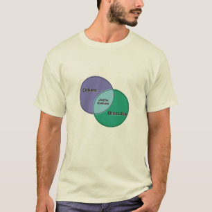 Jaffa Cakes Biscuits Cakes venn diagram T-Shirt