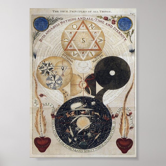 Jakob Böhme Poster (Front)