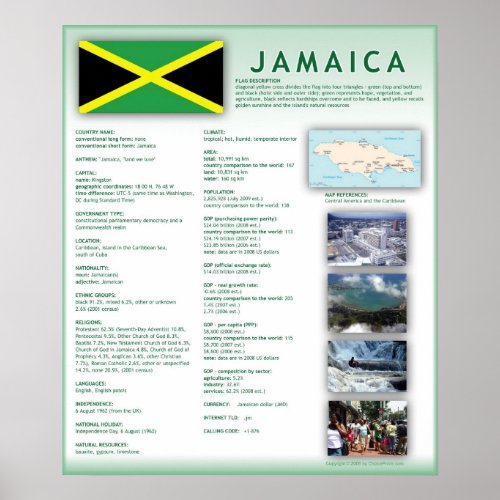 Jamaica Poster