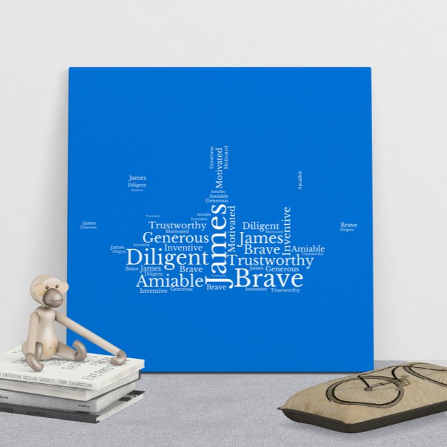 James Name Cloud Customizable Poster (Creator Uploaded)