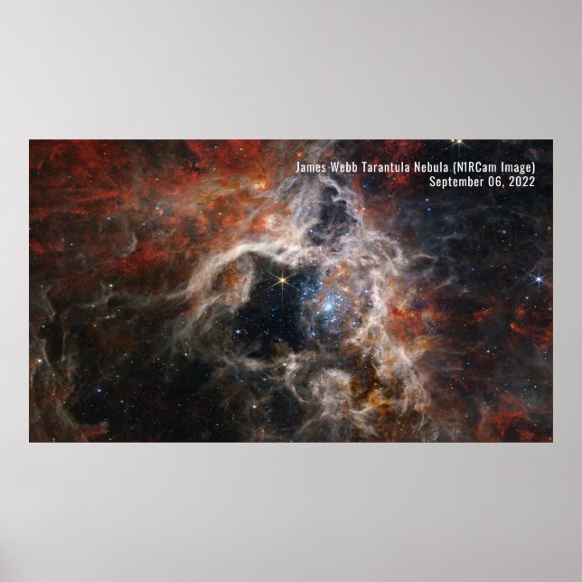 James Webb Space Telescope Tarantula Nebula NIRCam Poster (Front)