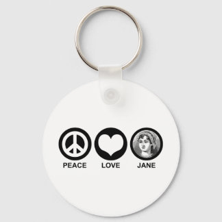 Jane Austen Keychain