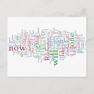 Jane Eyre Word Cloud Postcard