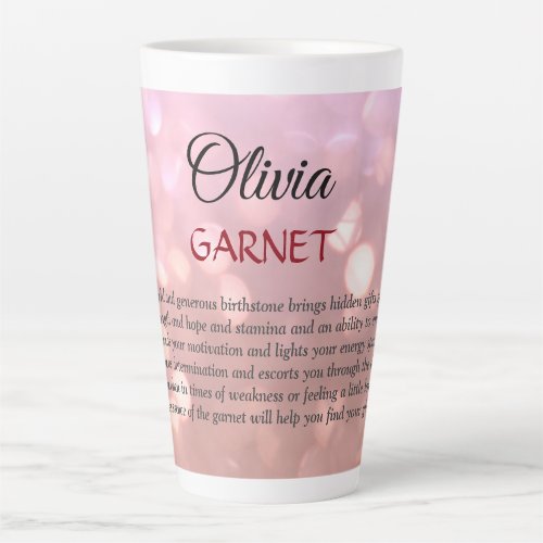 January Birthstone Garnet  Latte Mug