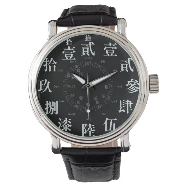 Japan difficult old kanji style [black face] watch (Front)