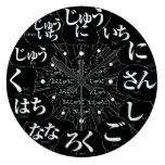 hiragana nihongo comic manga phonetic simple modern characters aokimono zangyoninja