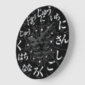 Japan Hiragana MANGA style [black face] Large Clock (Angle)