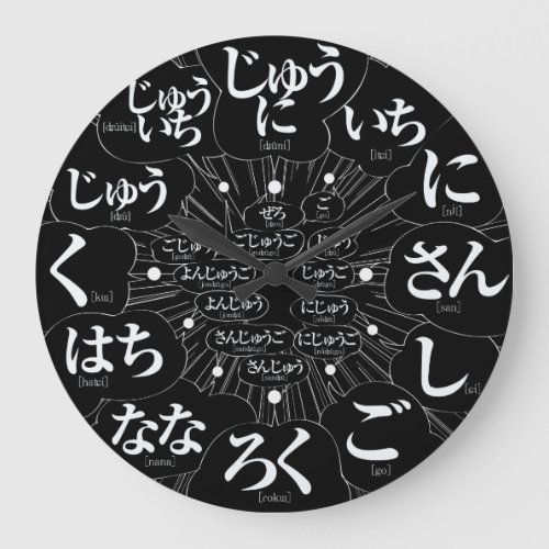 hiragana, nihongo, comic, manga, phonetic, simple, modern, characters, aokimono, zangyoninja
