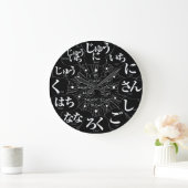Japan Hiragana MANGA style [black face] Large Clock (Home)