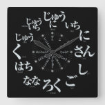 hiragana nihongo comic manga sign phonetic simple modern chinese characters japanese callygraphy black white japanese culture 書 ひらがな かな 白 黒 時計 モノクロ 平仮名