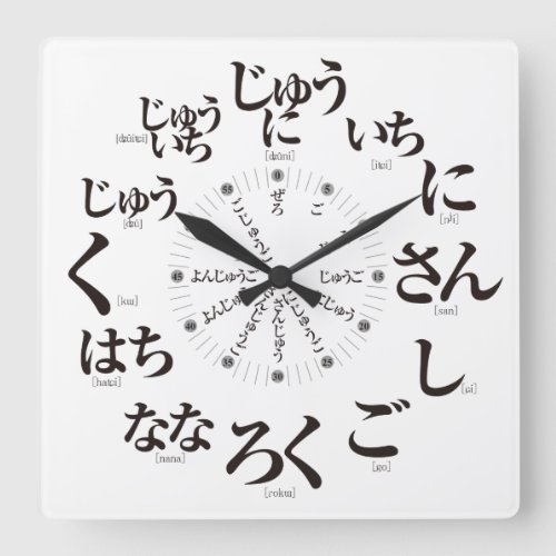 hiragana, nihongo, comic, manga, phonetic, simple, modern, characters, zangyoninja, aokimono
