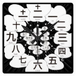 kanji comic manga phonetic simple modern characters japanese zangyoninja aokimono