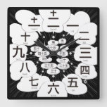 kanji comic manga phonetic simple modern characters japanese zangyoninja aokimono