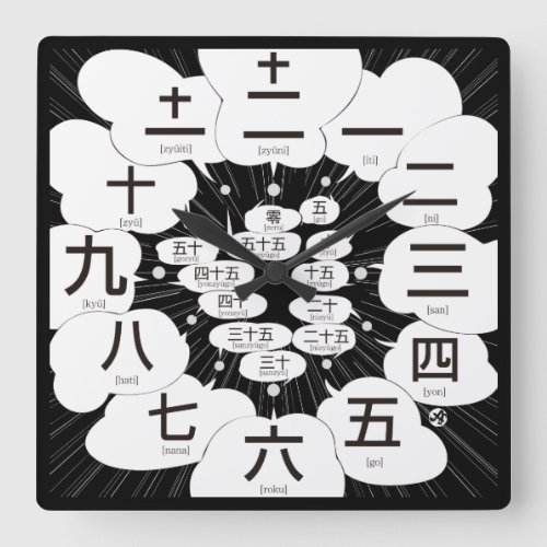 kanji, comic, manga, phonetic, simple, modern, characters, japanese, zangyoninja, aokimono