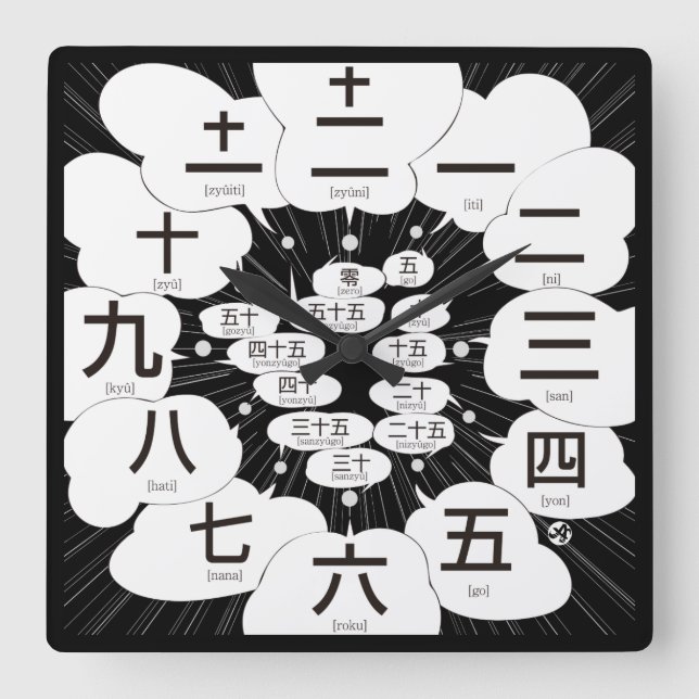Japan kanji MANGA style [black face] Square Wall Clock (Front)