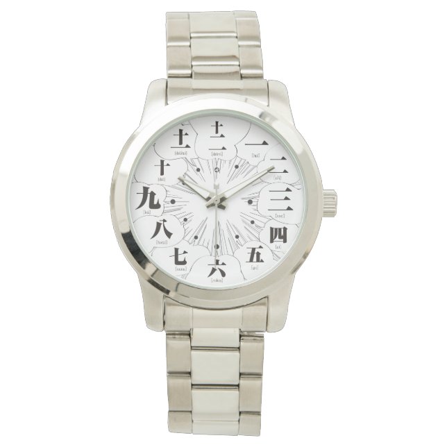 Japan kanji MANGA style [white face 2] Watch (Front)