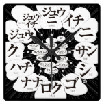 katakana comic manga sign phonetic simple modern chinese characters japanese